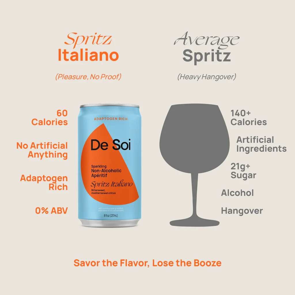De Soi Spritz Italiano