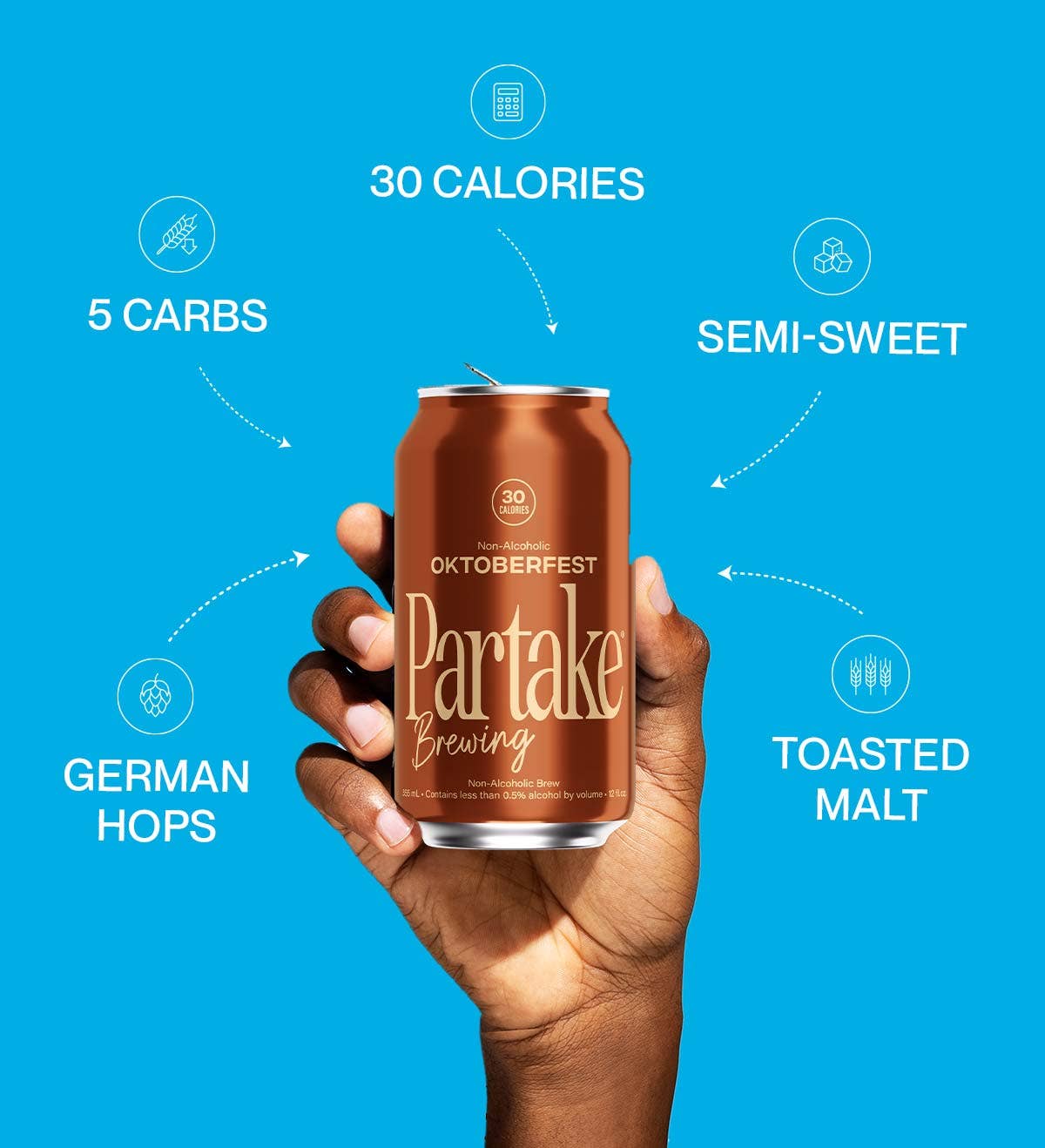 Partake Oktoberfest